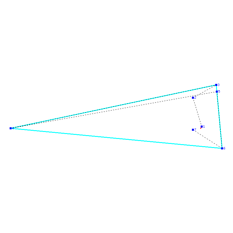 Flugauswertung